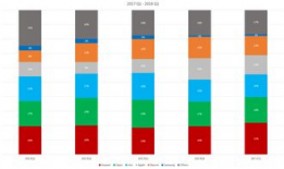 国产精品分类,匠心独运，品质卓越的国产佳作盘点